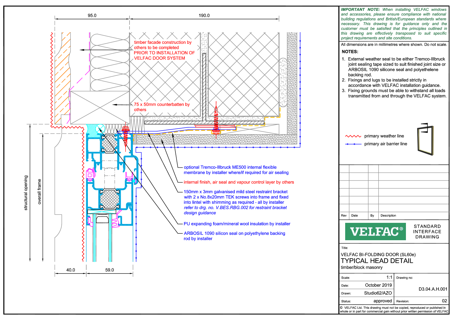 Timber - Block Masonry